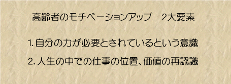 高齢者のためのモチベーションアップ２大要素