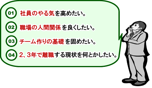 社員のやる気を高めたい。チーム作りの基礎を固めたい